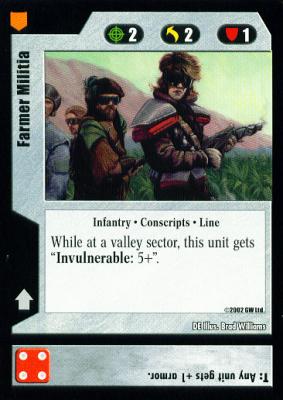 Farmer Militia